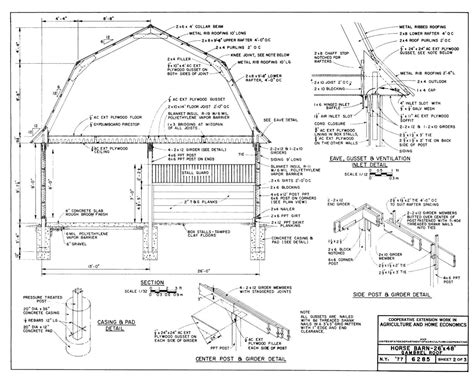 gambrel roof trusses|Gambrel Roof: Design, Benefits, and Applications.